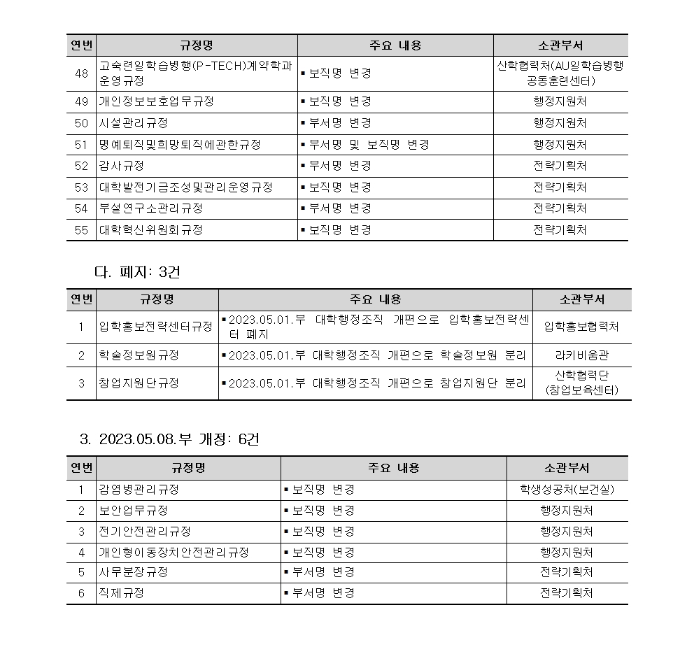 붙임1_(공고문)_2023-2차 대학 규정 개정안 사전공지_수정004.jpg